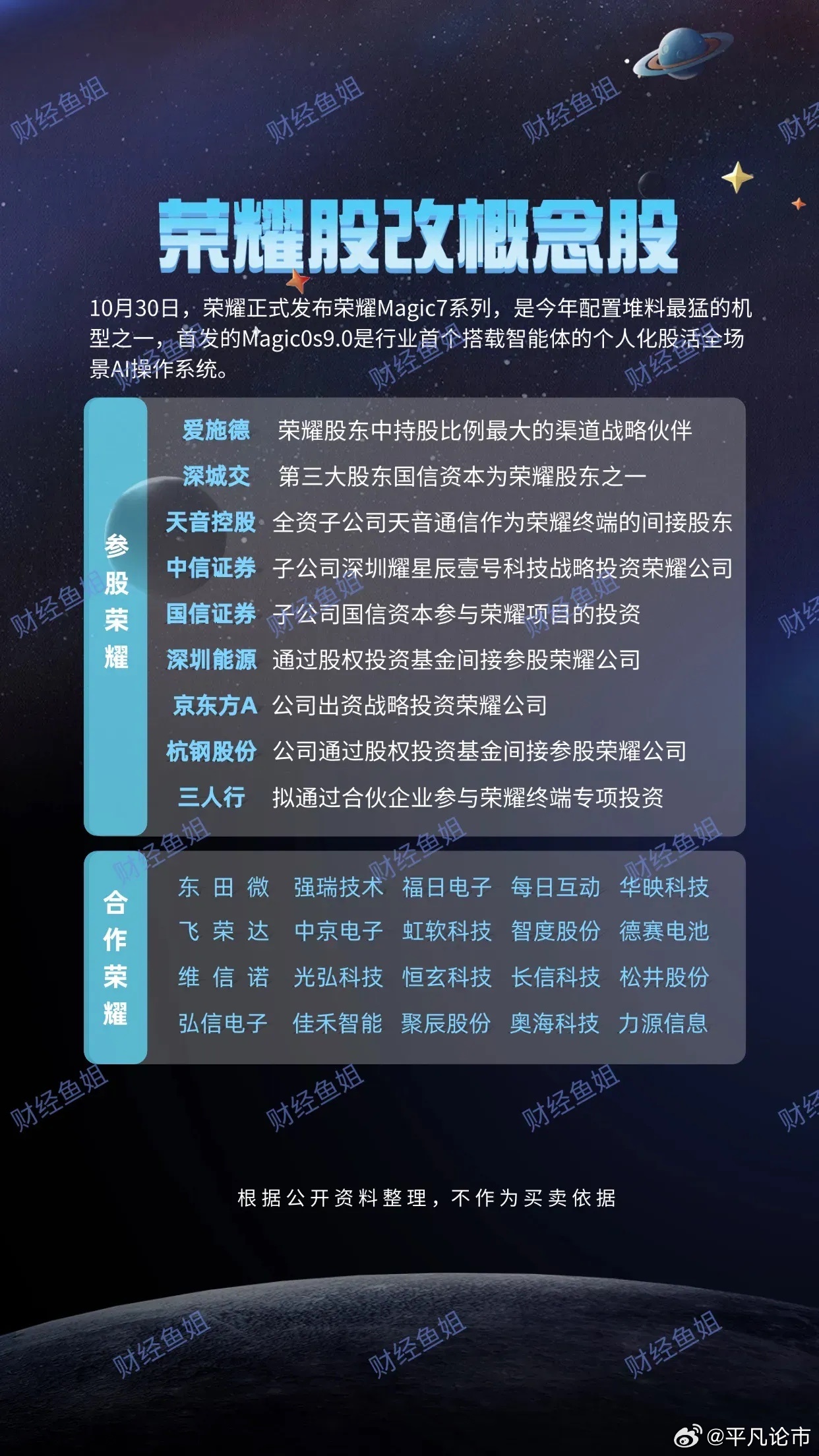 榮耀完成股改，開啟全新篇章，邁向數(shù)字未來，榮耀完成股改，開啟數(shù)字未來新篇章