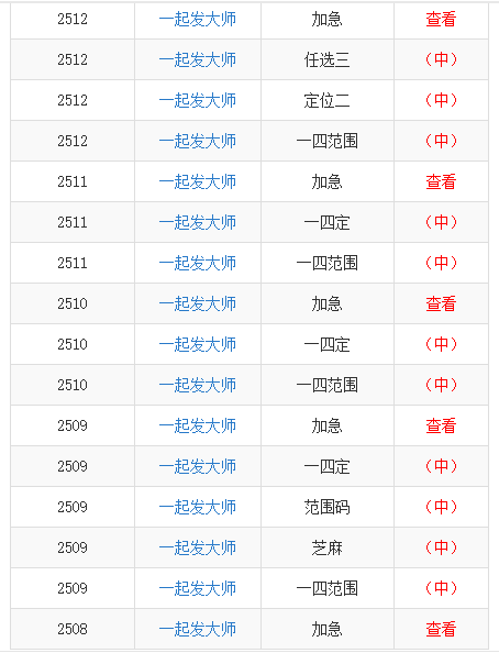 警惕新澳門一碼一肖一特一中，涉及賭博的潛在風(fēng)險(xiǎn)與違法犯罪問題，警惕新澳門一碼一肖一特一中，賭博風(fēng)險(xiǎn)與違法犯罪問題揭秘