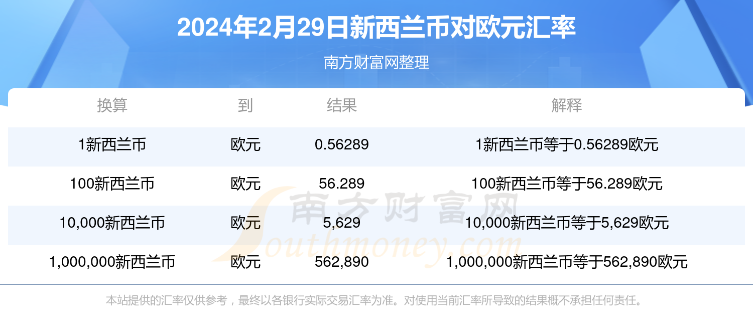 新奧彩2024年免費(fèi)資料查詢(xún)與新奧彩資料大全概覽，新奧彩資料大全，2024年免費(fèi)查詢(xún)概覽