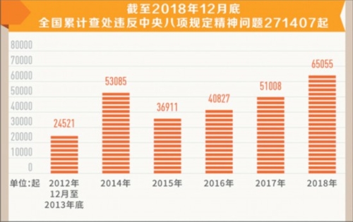 新澳利澳門開獎(jiǎng)歷史結(jié)果,深入分析解釋定義_Q48.424