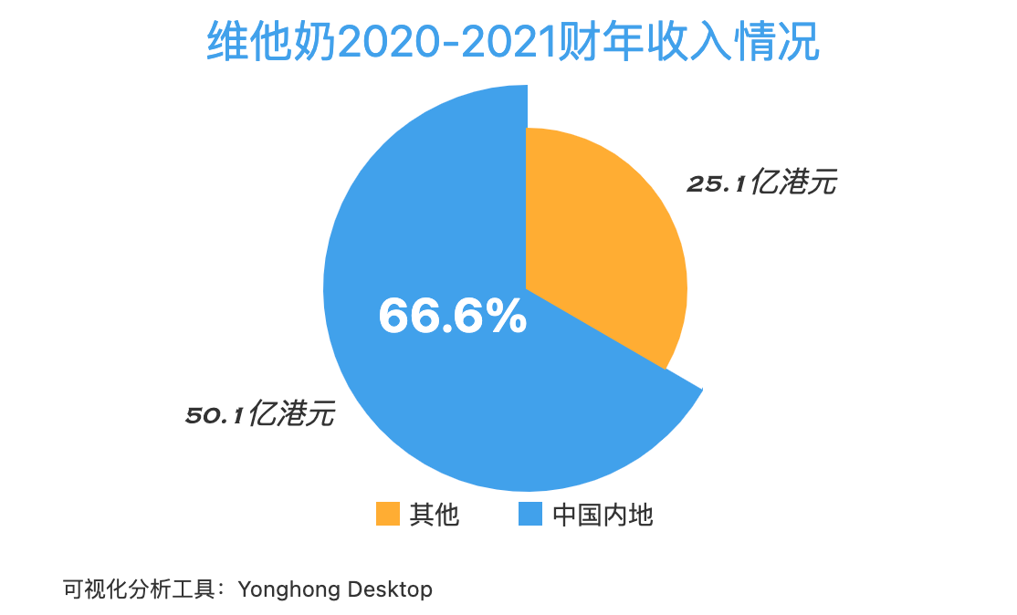 比依股份，未來能否沖破30元大關(guān)？，比依股份未來股價走勢，能否沖破30元大關(guān)？