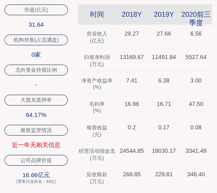 國芳集團(tuán)現(xiàn)狀探究，究竟發(fā)生了什么？，國芳集團(tuán)現(xiàn)狀深度探究，內(nèi)部變革與未知挑戰(zhàn)