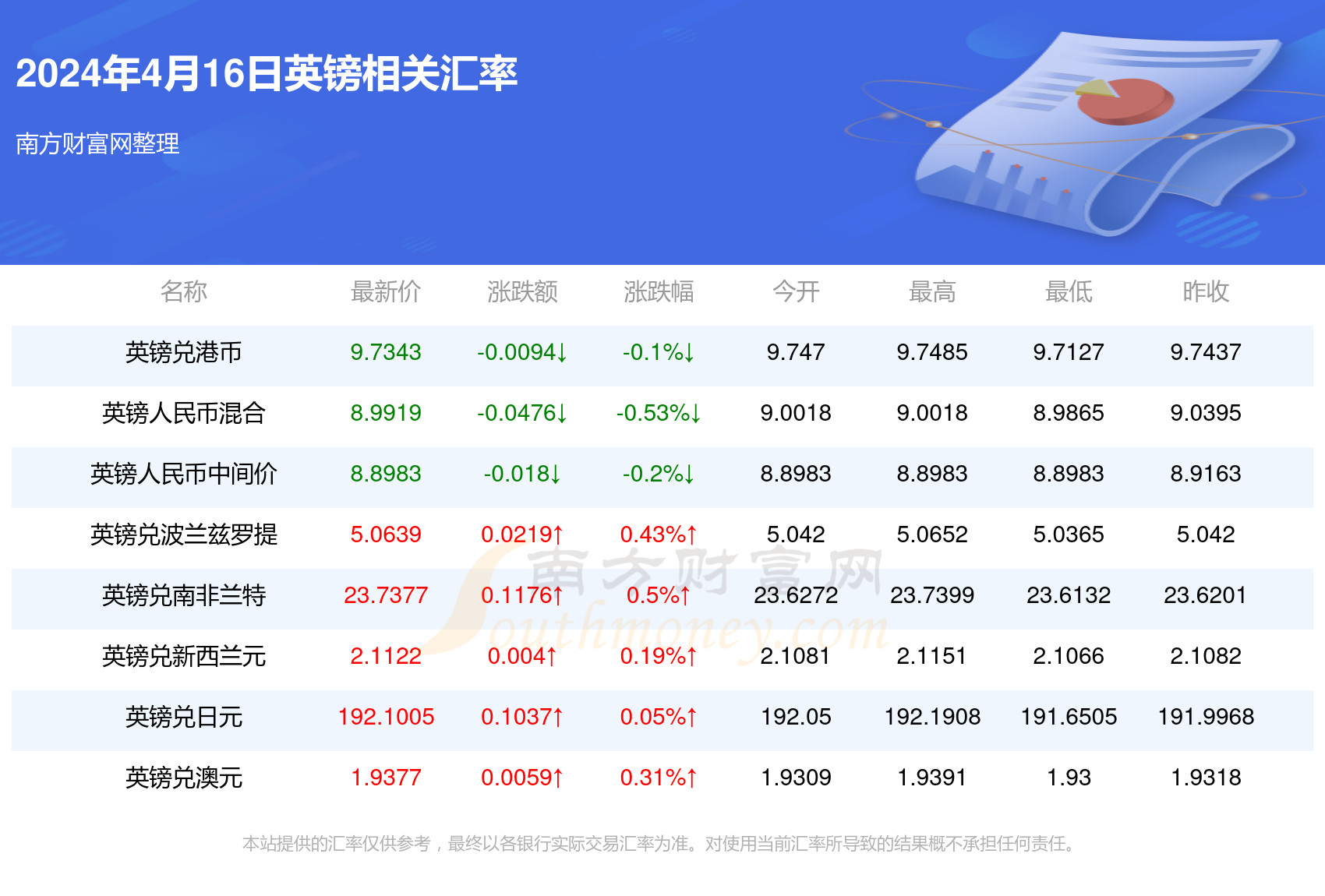 2024年澳門天天開好彩——繁榮與希望之光，澳門繁榮之光，2024年天天開好彩的希望篇章