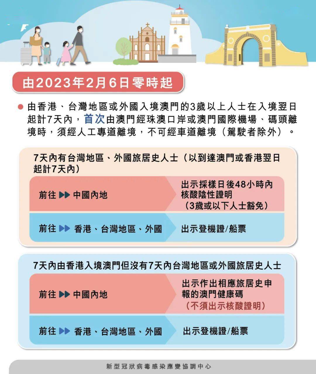 澳門四肖八碼期期準免費資料下載，警惕背后的風險與犯罪問題，澳門四肖八碼期期準資料下載，警惕背后的風險與犯罪陷阱