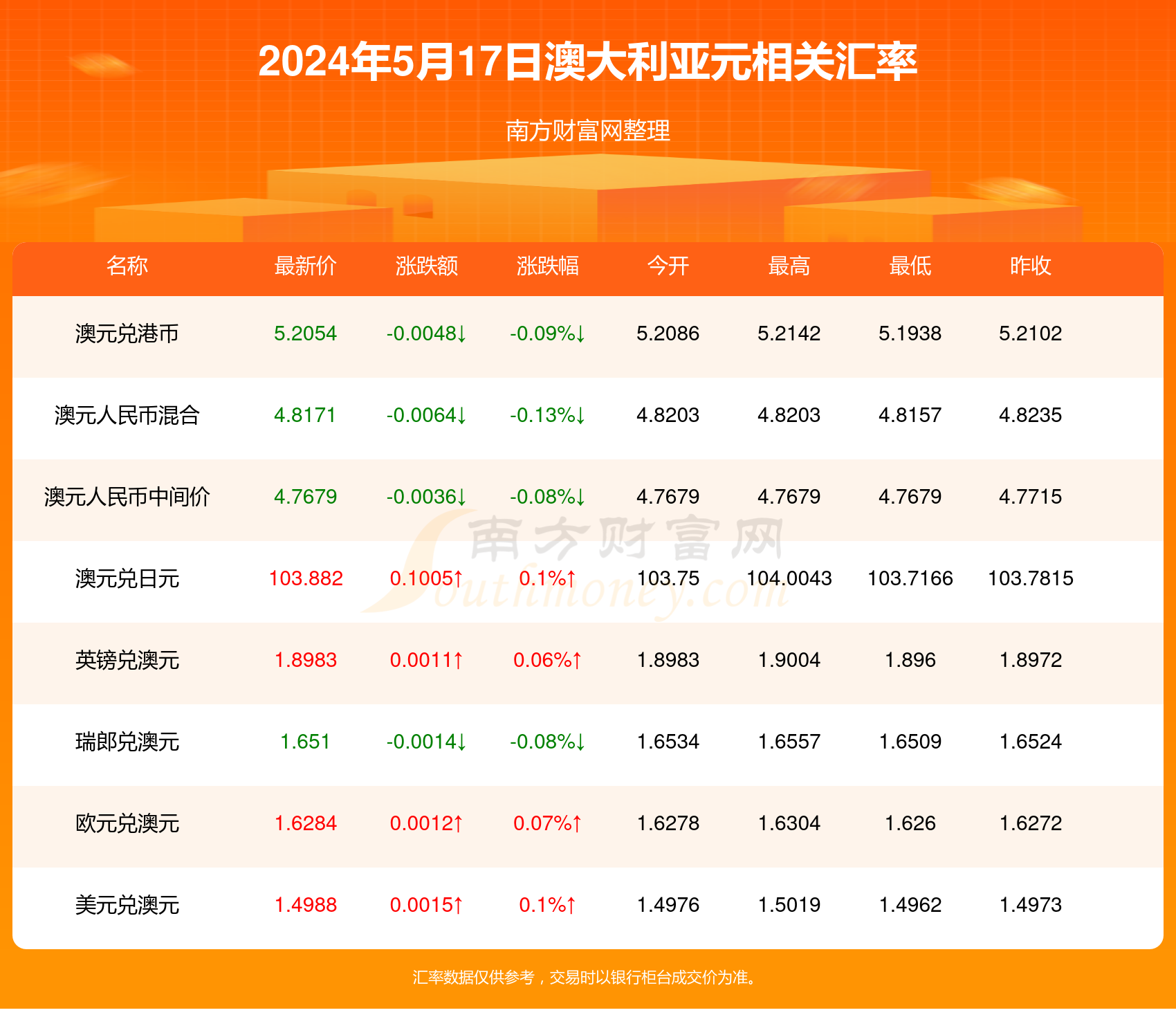 新澳今日最新資料2024深度解析，新澳今日最新資料深度解析與預(yù)測(cè)報(bào)告（2024版）