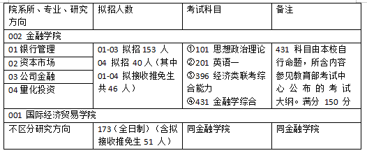 新門內(nèi)部資料精準大全最新章節(jié)免費,統(tǒng)計研究解釋定義_U20.702