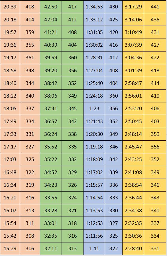 澳門(mén)三中三碼精準(zhǔn)100%,現(xiàn)象解答解釋定義_X版63.955