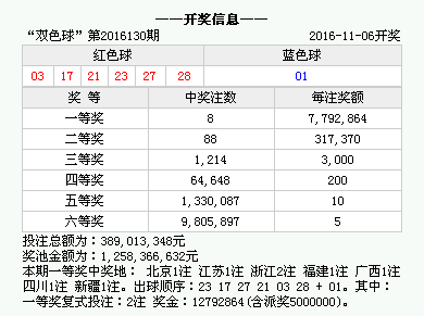 澳門六開獎(jiǎng)結(jié)果2024年開獎(jiǎng)今晚分析預(yù)測與探討，澳門六開獎(jiǎng)結(jié)果預(yù)測與探討，2024年今晚開獎(jiǎng)分析揭秘