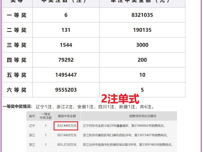 澳門新開獎結果2024年開獎記錄深度解析，澳門新開獎結果深度解析，揭秘2024年開獎記錄