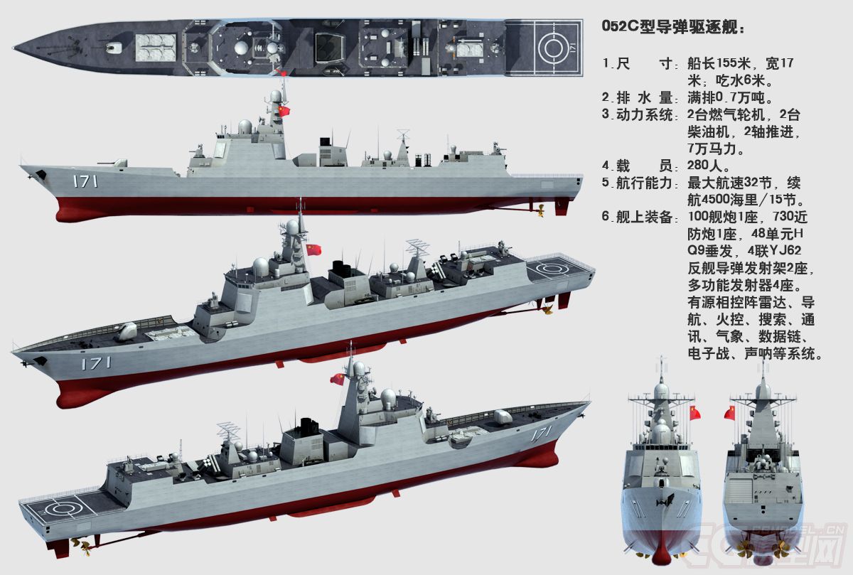 關(guān)于中國海軍052C驅(qū)逐艦服役數(shù)量的研究分析，中國海軍052C驅(qū)逐艦服役數(shù)量研究分析