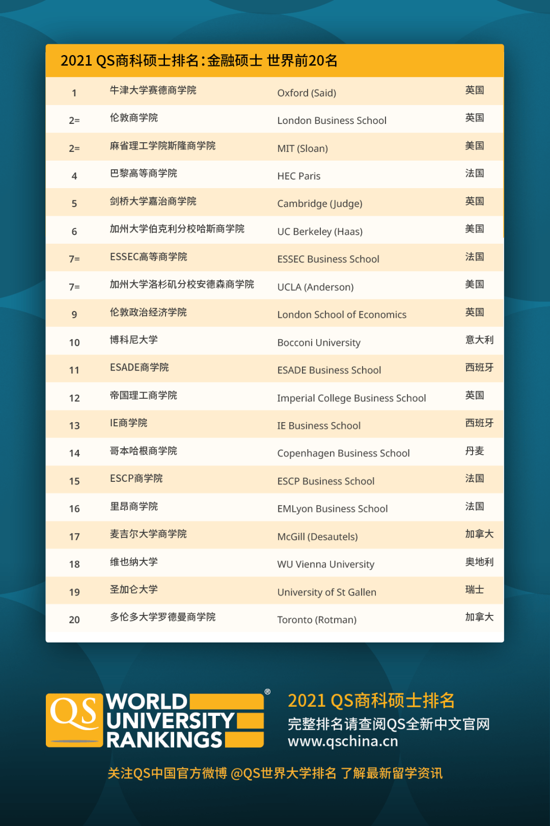 2021最新重坦排名，2021最新重坦排名榜單揭曉