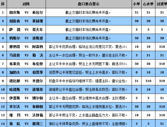 新澳門彩歷史開獎記錄走勢圖，探索與解析，新澳門彩歷史開獎記錄走勢圖深度解析與探索