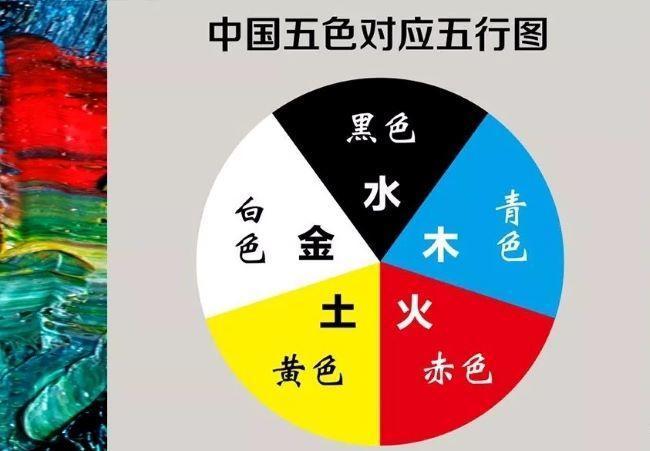 新澳門(mén)彩五行走勢(shì)分析，澳門(mén)新彩五行走勢(shì)解析