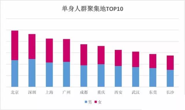 成都同城交友網(wǎng)站，連接城市心跳的橋梁，成都同城交友平臺，連接城市心跳的橋梁