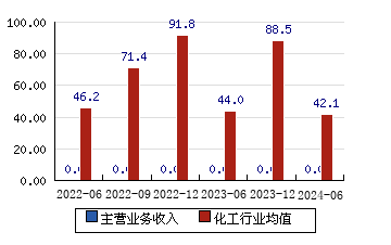 揭秘資金流向，聚焦600829股票資金流向分析，揭秘資金流向，聚焦探究600829股票的資金動態(tài)分析