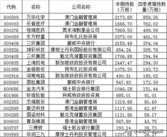 新澳門彩4949開獎(jiǎng)記錄，探索與解析，新澳門彩4949開獎(jiǎng)記錄深度解析