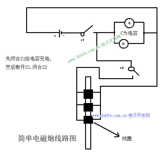 自制小型電磁炮，深入解析電磁炮原理圖，自制小型電磁炮詳解，電磁炮原理圖解析