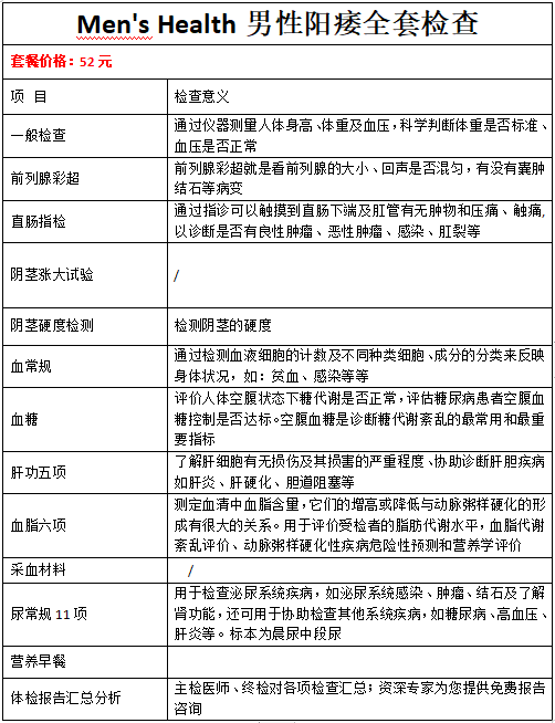 重度陽瘺的最佳治療方法，探索與理解，重度陽瘺最佳治療方法解析與探索