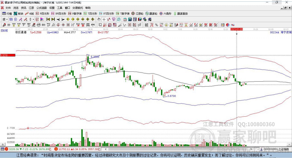 深度解析，關(guān)于股票002344的全方位解讀，股票002344全方位深度解讀與解析