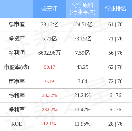 關(guān)于股票301059的深入分析與展望，股票301059深度解析與未來展望