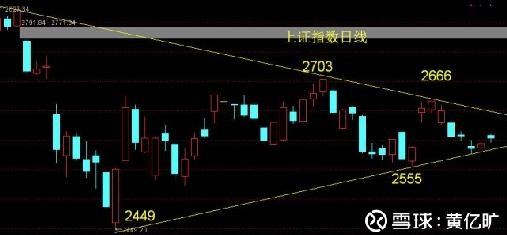 銘普光磁股吧，探索企業(yè)潛力與機(jī)遇的磁場，銘普光磁股吧，挖掘企業(yè)潛力，探尋機(jī)遇磁場