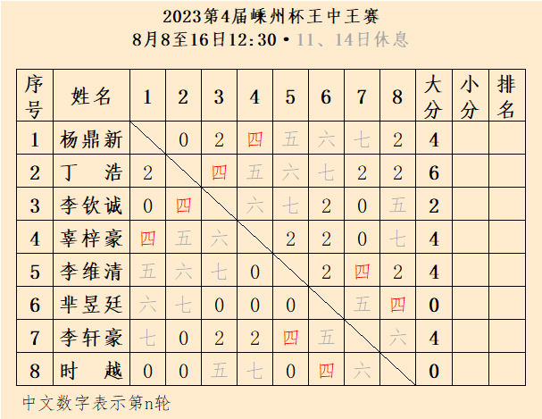 白小姐王中王三肖選一，命運(yùn)之輪下的獨(dú)特緣分，白小姐王中王三肖選命運(yùn)之獨(dú)特緣分揭秘