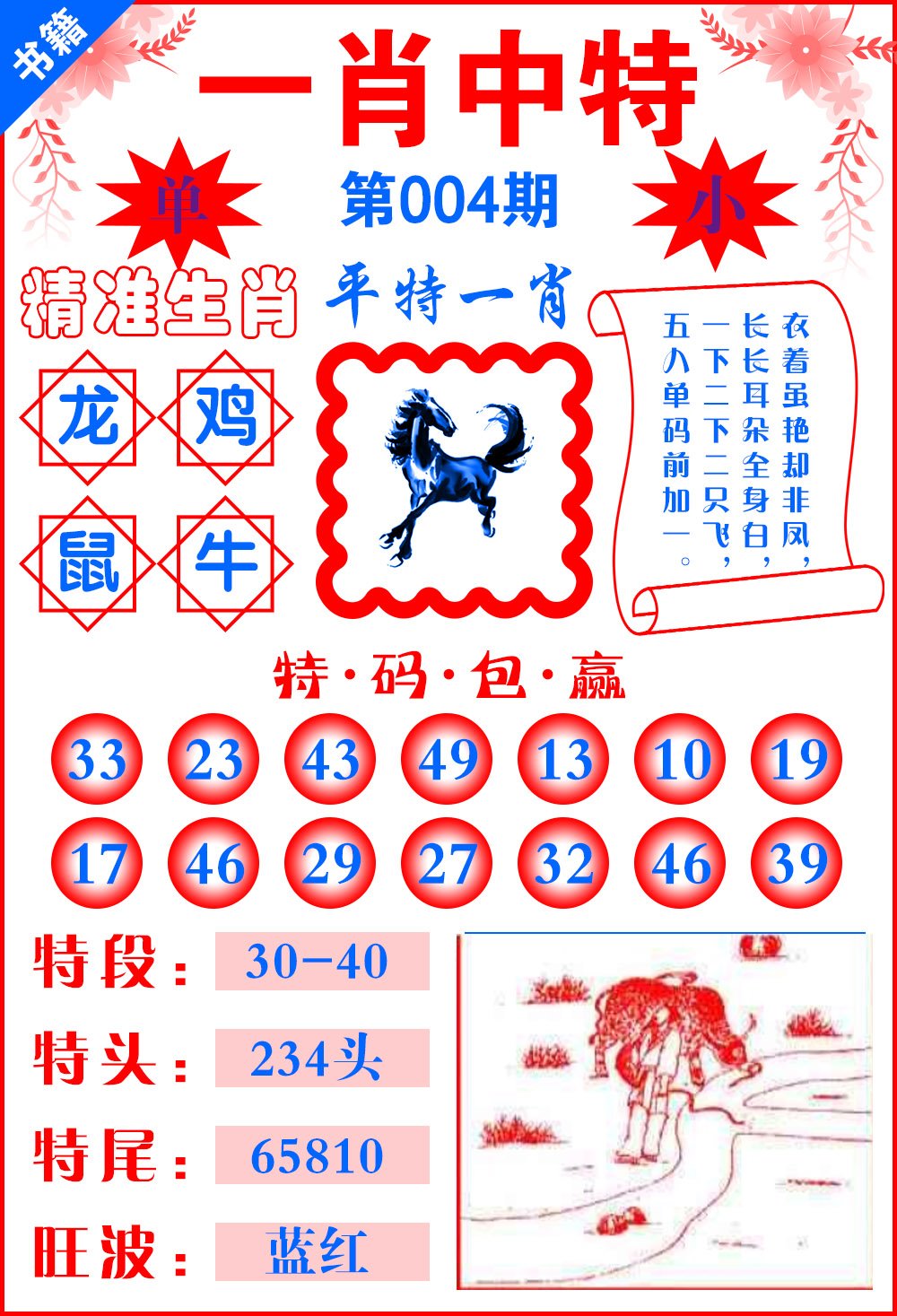 王中王成語(yǔ)平特一肖圖，探尋中華文化的獨(dú)特魅力，探尋中華文化獨(dú)特魅力，王中王成語(yǔ)平特一肖圖揭秘