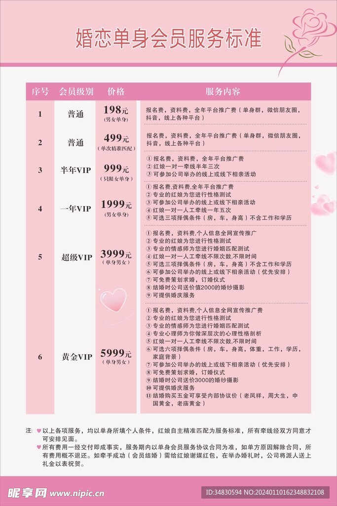 婚介中心如何收費，業(yè)務(wù)模式與費用結(jié)構(gòu)解析，婚介中心全方位解析，收費模式、業(yè)務(wù)框架與費用結(jié)構(gòu)探秘