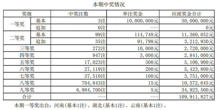 澳門彩票的新篇章，探索2024年開獎(jiǎng)結(jié)果的奧秘，澳門彩票新篇章，揭秘2024年開獎(jiǎng)結(jié)果奧秘