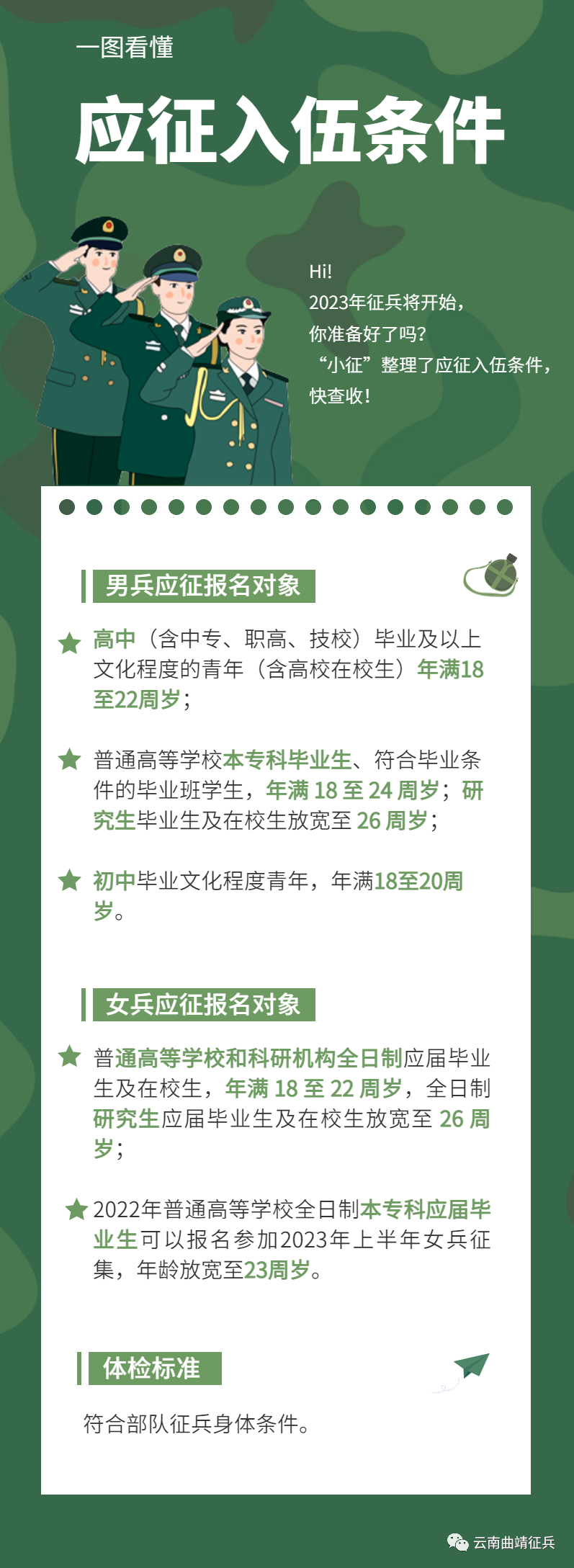 關(guān)于即將到來的2023年征兵時(shí)間的相關(guān)解析，2023年征兵時(shí)間全面解析，了解征兵流程與時(shí)間表