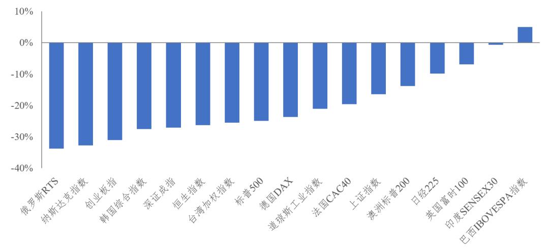 揭秘2022年十大熱門股票，市場風云下的投資焦點，揭秘，市場風云下的投資焦點——2022年十大熱門股票解析