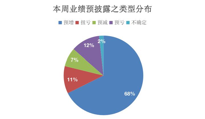 片仔癀，傳統(tǒng)與現(xiàn)代的完美結(jié)合——探尋600436的魅力，片仔癀，傳統(tǒng)與現(xiàn)代的融合典范——探尋股票代碼600436的獨(dú)特魅力