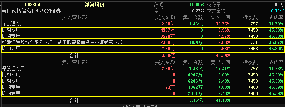 萬孚生物股吧，探索生物科技領(lǐng)域的潛力股，萬孚生物股吧，探索生物科技潛力股之旅