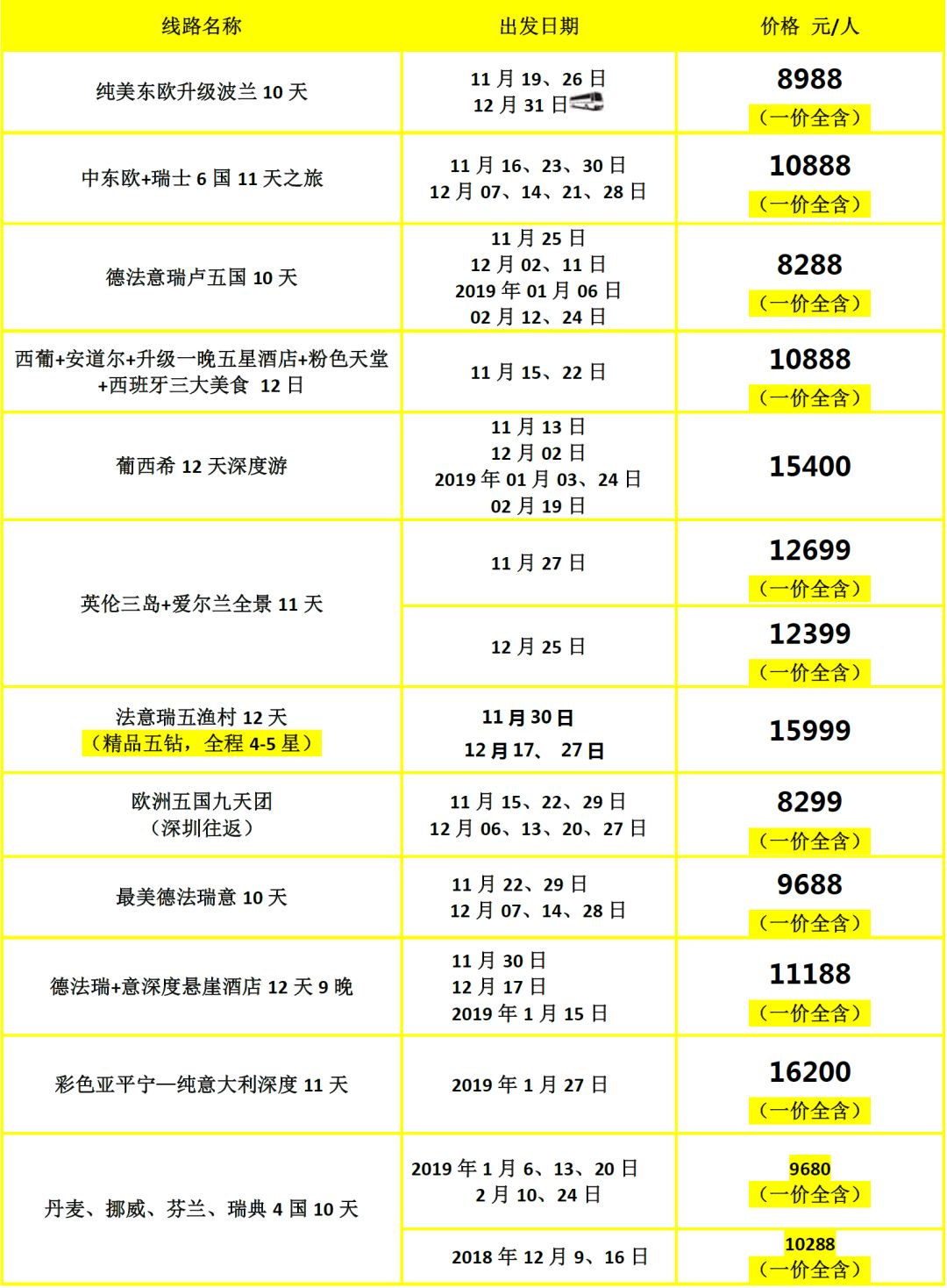 澳門六舍彩皇年開獎結(jié)果，歷史數(shù)據(jù)與未來展望，澳門六舍彩皇年開獎結(jié)果及歷史數(shù)據(jù)與未來展望分析