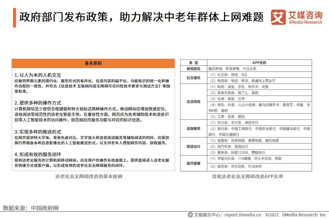 中老年交友平臺哪個最好，深度分析與比較，中老年交友平臺深度分析與比較，哪個平臺最值得信賴？