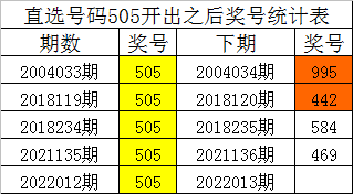 精準(zhǔn)四肖八碼，揭秘與探索，揭秘精準(zhǔn)四肖八碼的秘密探索之路