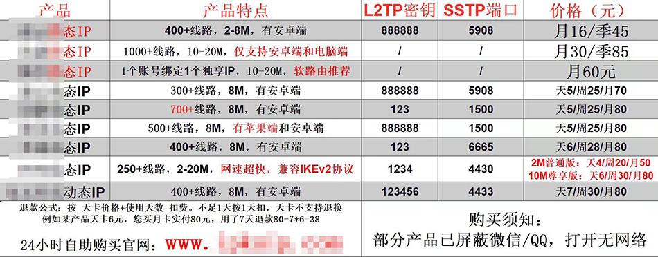 免費交友軟件哪個更受歡迎？探討與比較，免費交友軟件受歡迎程度大比拼，深度探討與比較分析