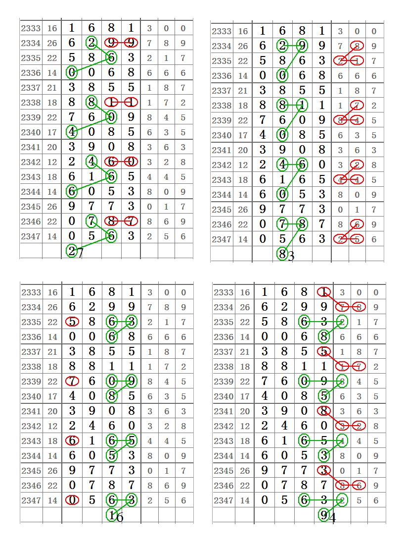 精選三肖三碼資料大全，揭秘背后的奧秘與實(shí)用指南，揭秘精選三肖三碼資料大全，奧秘解析與實(shí)用指南