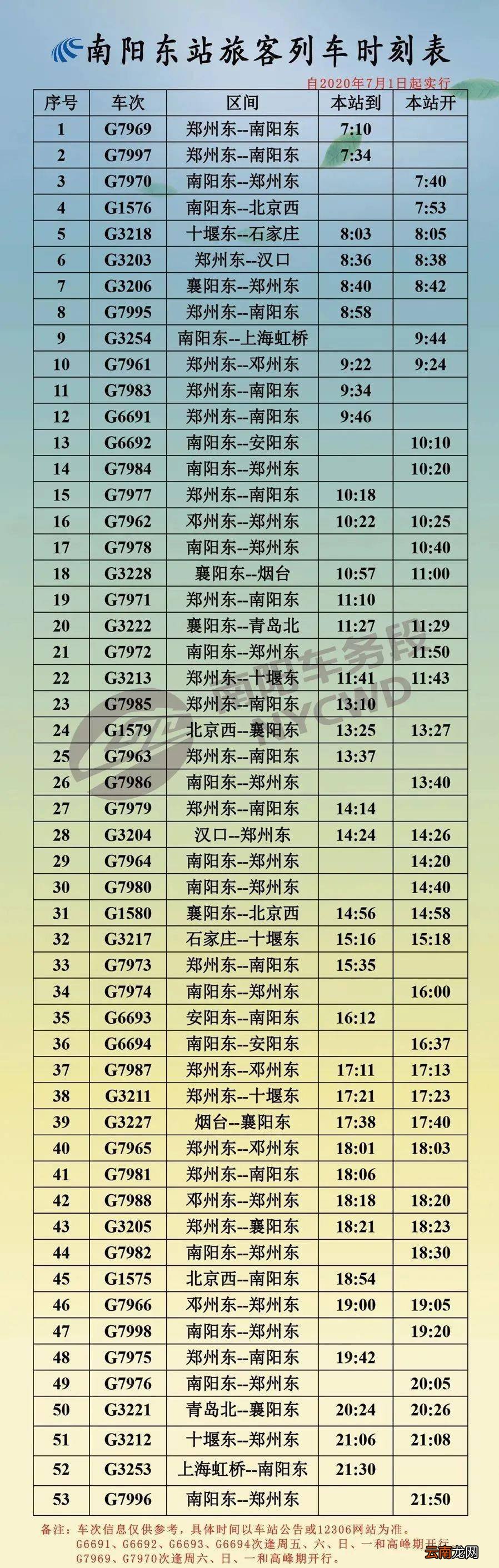 普通火車時刻表查詢最新，便捷出行必備指南，普通火車時刻表最新查詢，便捷出行必備指南