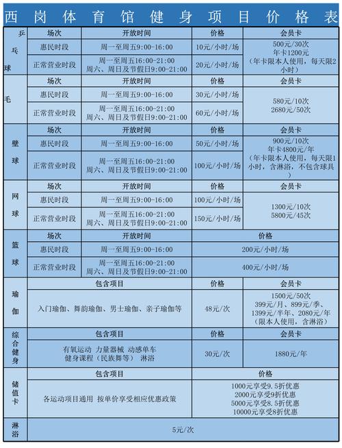 私教健身課程費(fèi)用分析，多少錢一節(jié)課？，私教健身課程費(fèi)用解析，課程單價(jià)及費(fèi)用分析