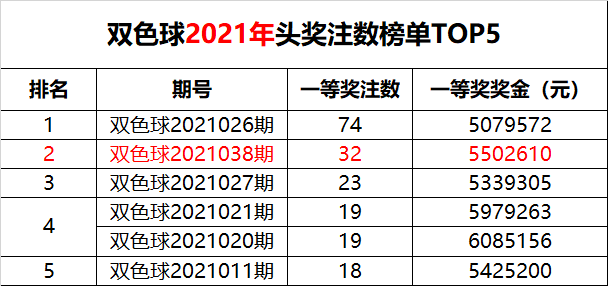 澳門49最快開獎結(jié)果，探索與揭秘，澳門49開獎結(jié)果探索揭秘