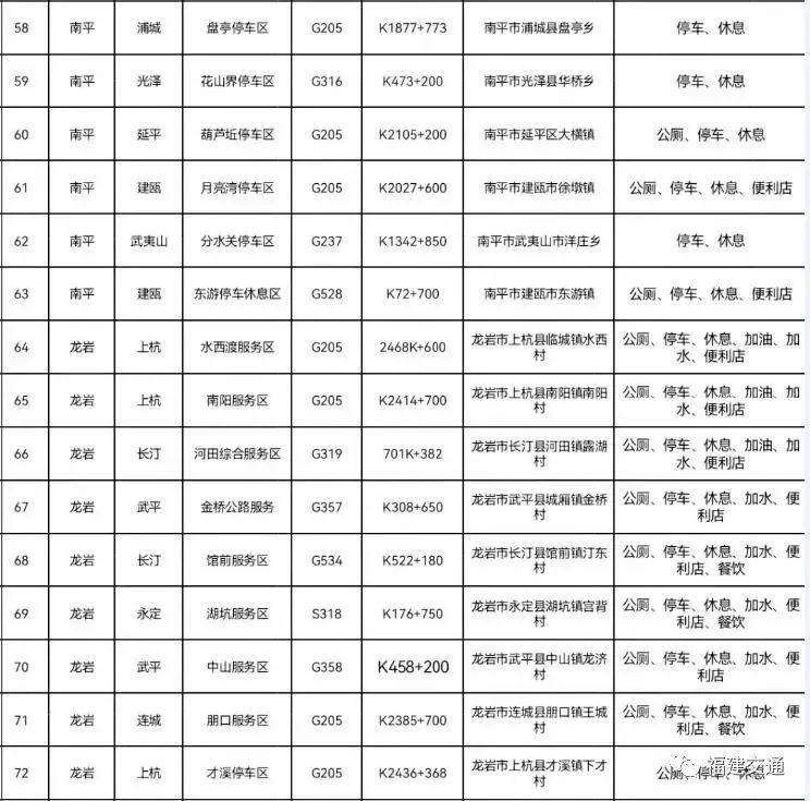 福建氣象臺(tái)天氣預(yù)報(bào)，精準(zhǔn)預(yù)測(cè)，為民服務(wù)，福建氣象臺(tái)天氣預(yù)報(bào)，精準(zhǔn)為民服務(wù)