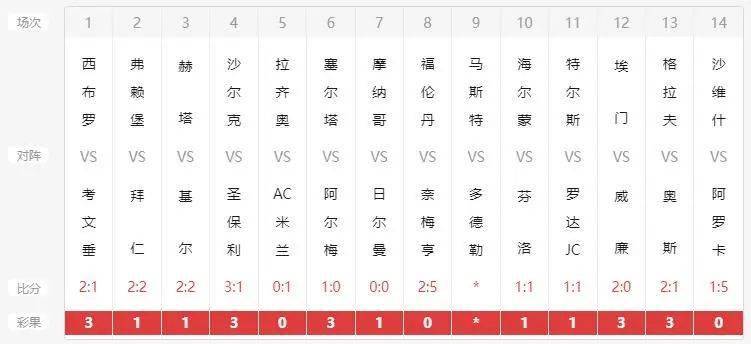 澳門開獎結果及其開獎記錄表013深度解析，澳門開獎結果及開獎記錄表013全面解析