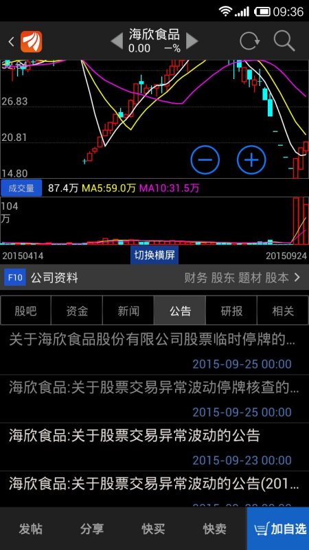 探索002702股吧的獨(dú)特魅力與機(jī)遇，揭秘，股吧代碼002702的獨(dú)特魅力與無(wú)限商機(jī)探索