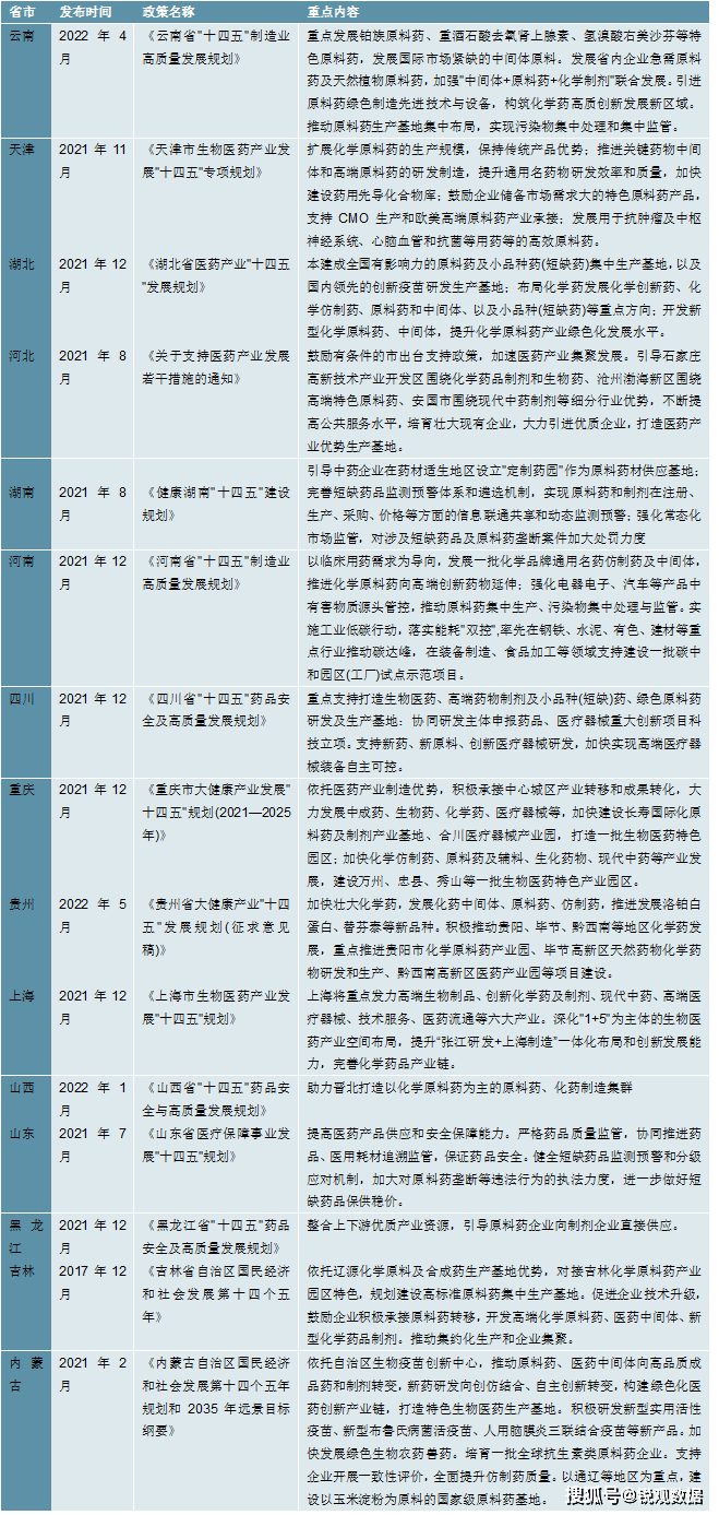 2025年正版資料免費大全