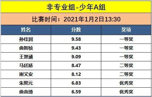 澳門六開獎結果深度解析