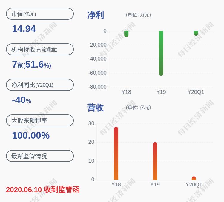 銀鴿投資股票股吧深度解析，銀鴿投資股票股吧全面深度解析