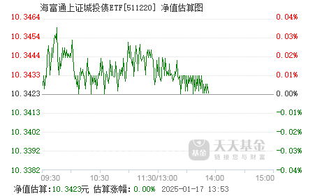 關(guān)于519772基金最新凈值的全面解讀，全面解讀，519772基金最新凈值概況