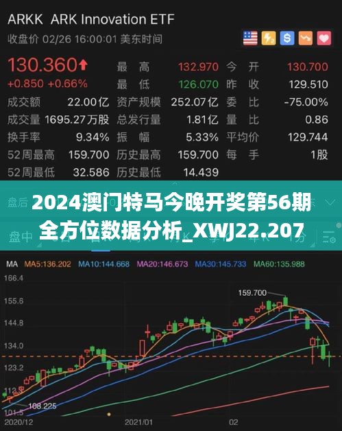 澳門特馬今晚的開獎(jiǎng)情況與未來展望（2025年），澳門特馬2025年開獎(jiǎng)情況與未來展望