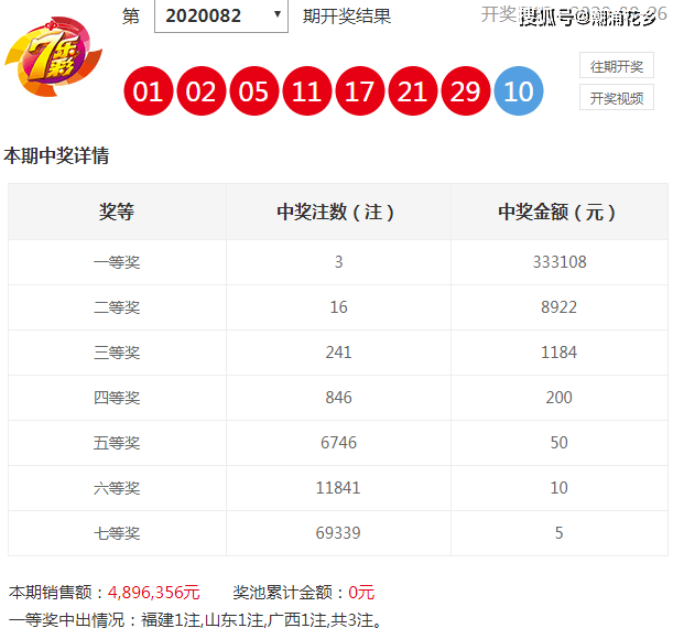 新澳天天開獎(jiǎng)資料大全與犯罪預(yù)防的重要性，新澳天天開獎(jiǎng)資料與犯罪預(yù)防的重要性概述